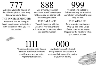 Angel Number Necklace - Aligned Gemini Co