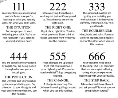 Angel Number Necklace - Aligned Gemini Co